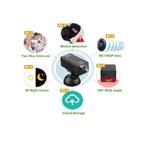 SPY Shop Dk HD 1080P Mini WI FI Camera With Night Vision 025 Q7H SPION