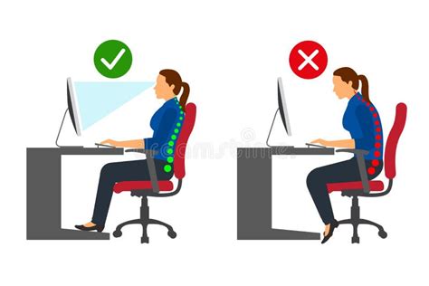 Ergonomía Posición Sentada Correcta E Incorrecta De La Mujer Al Usar