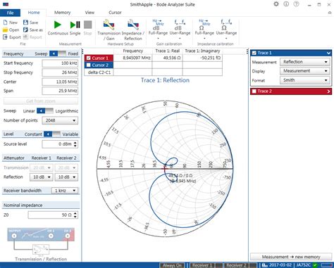 Bode 100 Vna Picotest