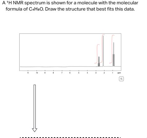 Solved A 1h Nmr Spectrum Is Shown For A Molecule With The