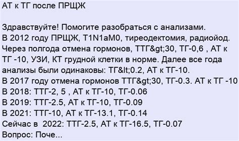 АТ к ТГ после ПРЩЖ