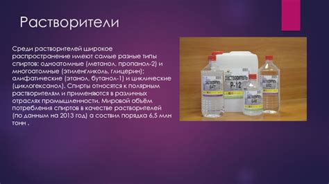 Применение спиртов