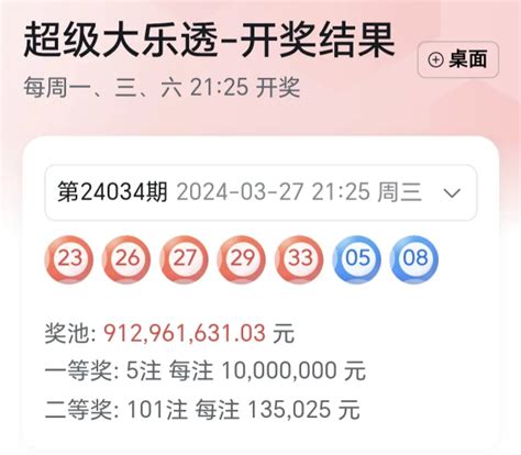 大乐透开5注1000万 4注追加800万 分落北京等4地