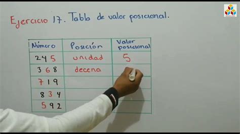 Ejercicio 17 Tabla De Valor Posicional Youtube