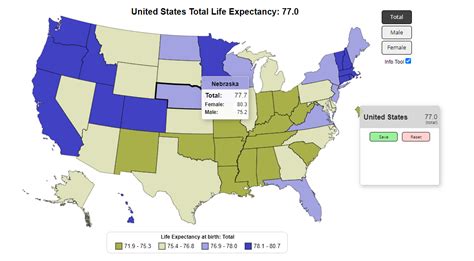 Github Marcelopaciulliunited States Life Expectancy Us Life Expectancy By State And Sex