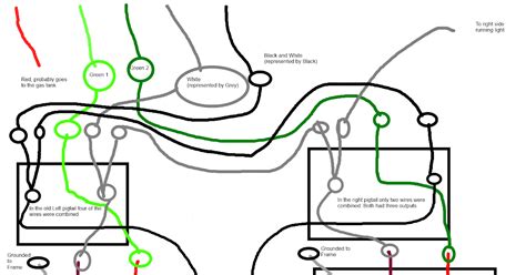 👍 Jeep Tail Light Wiring Diagram 👈 Jan11 Magazineillustrations
