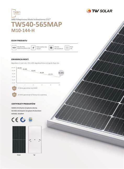 TW Solar 555W Silver Frame Hurtownia PVsklep