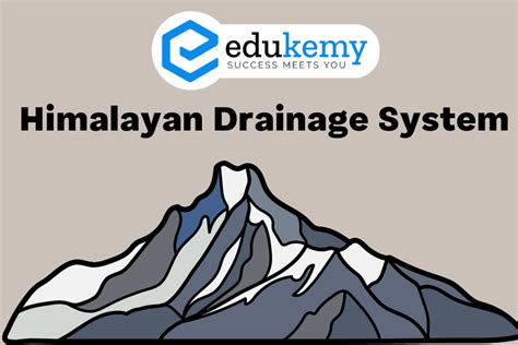 Himalayan Drainage System Upsc World Geography Notes