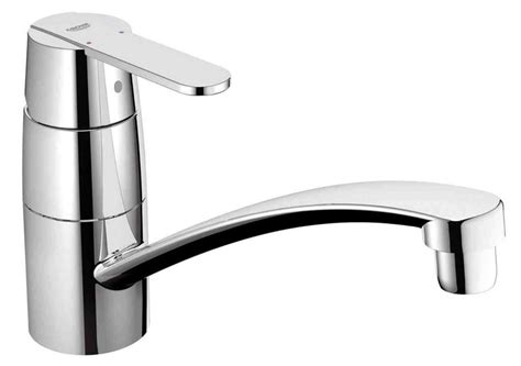 Grohe Eurostyle Cosmopolitan Bateria Kuchenna Termicotychy