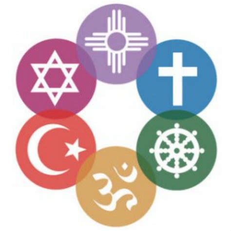 World Religions Beliefs Diagram Quizlet