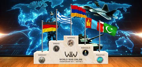 History Leaderboard World War Online