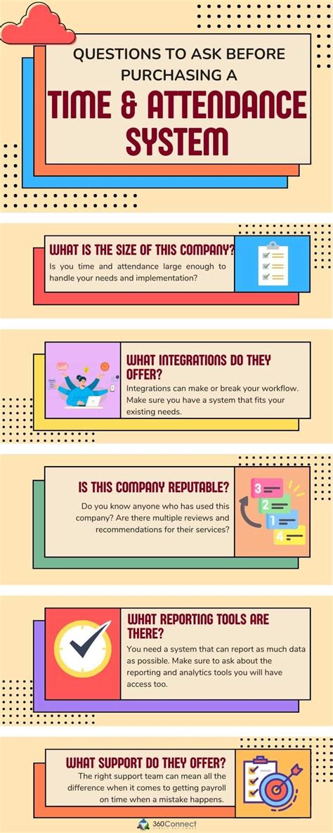 Time and Attendance Software Buyer's Guide | 360Connect