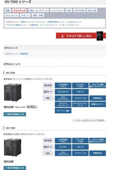 KV 7500 キーエンス PLC シーケンサー 100品質 coopetarrazu