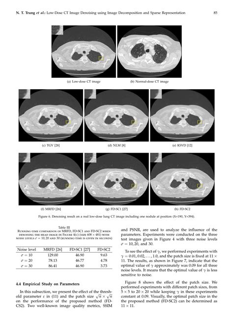 Low Dose Ct Image Denoising Using Image Decomposition And Sparse