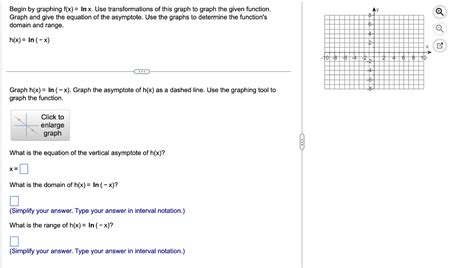 Solved Begin by graphing f(x)=lnx. Use transformations of | Chegg.com