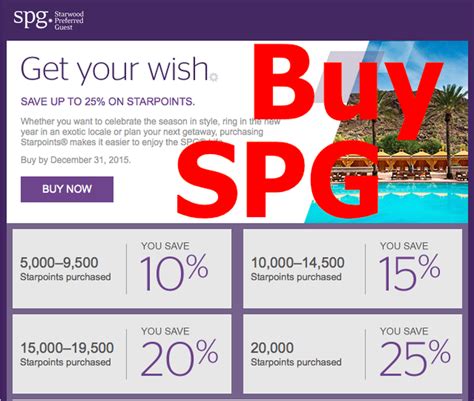 Spg Buy Gift Starpoints At Up To Off Until April