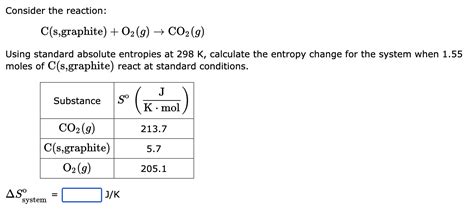 Solved Consider The Reaction C Sgraphite O2g→co2g