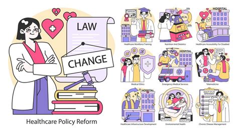 Healthcare Policy Reform Set Flat Vector Illustration 41173976 Vector