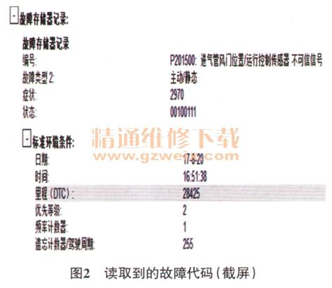 奥迪a6l轿车发动机故障灯异常点亮 精通维修下载