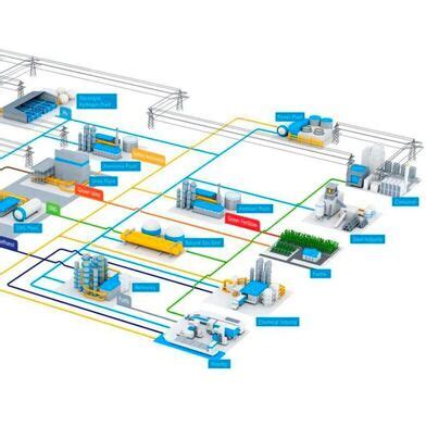 Thyssen Krupp And H U Develop Green Hydrogen And Ammonia Value Chain