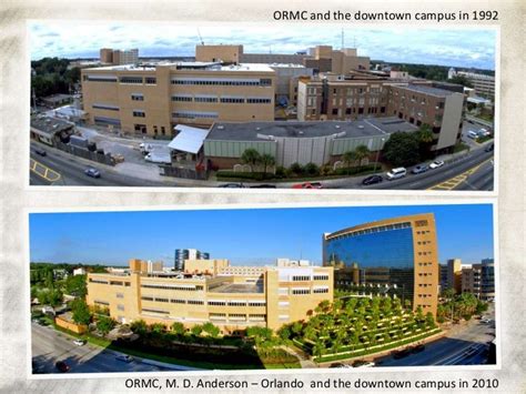 Orlando Regional Medical Center - Then & Now