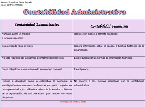 Cuadro Comparativo Contabilidad Administrativa