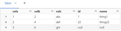 External Tables And Views In Azure Databricks Unity Catalog Data Savvy