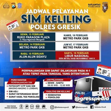 Jadwal Sim Keliling Majalaya Panduan Lengkap Untuk Mengurus Sim