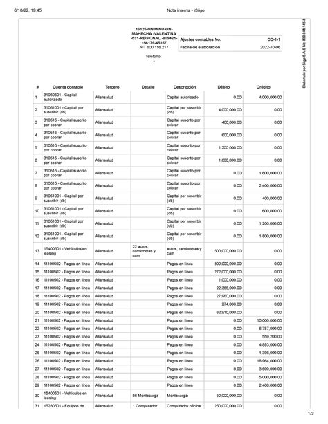 Comprobante TALLER DE CONTABILIDAD FINANCIERA III 6 10 22 19 45