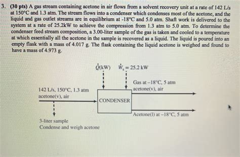 Solved Pts A Gas Stream Containing Acetone In Air Chegg