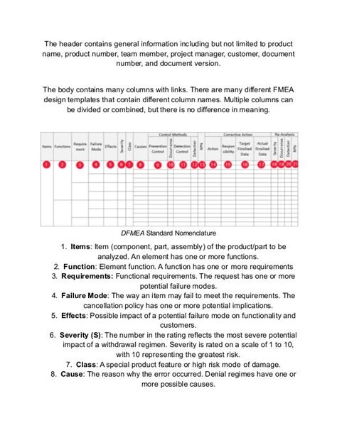 Dfmea Complete Guide For Designpdf