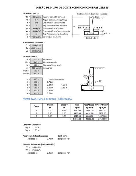 158107711 Diseno De Muro Con Contrafuerte Pdf Descarga Gratuita