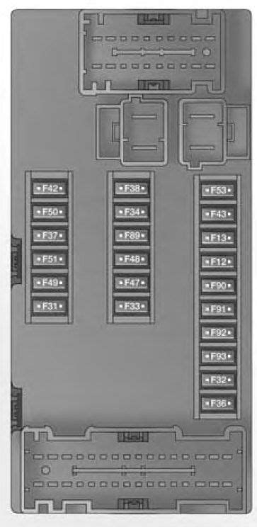 Ram Promaster Fuse Panel