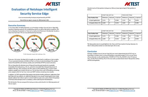 Evaluation Of Netskope Intelligent Security Service Edge