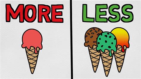 More And Less