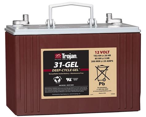 8 Best Rv Deep Cycle Battery Reviews For 2023