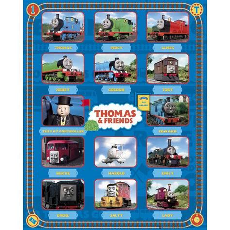 Thomas And Friends Characters Mini Poster X Cm My Geek Box