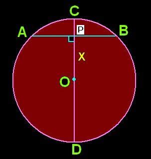 psu matematicas Desafío Potencia Punto