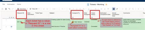 Multiple Criteria Needed For A Countifs Statement — Smartsheet Community