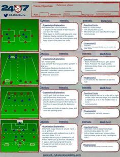 Ideas De Circuitos Agilidad Y Velocidad Ejercicios De F Tbol