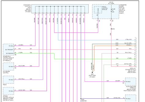 2002 Dodge Ram 1500 Wiring Diagram For Data Link Connector