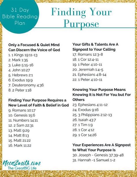 Finding Your Purpose 31 Day Bible Reading Plan Bible Reading Plan Read Bible Scripture