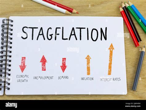 Stagflation Illustration In Note Book High Inflation Interest Rates