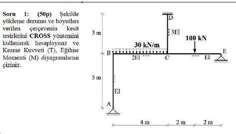 Soru P Ekilde Y Kleme Durumu Ve Boyutlar Chegg