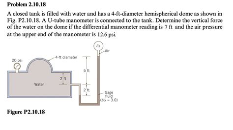 Solved Problem A Closed Tank Is Filled With Water And Has A