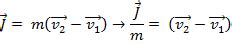 Impulse-Momentum Theorem Formula