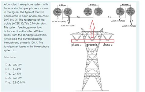 Solved A Bundled Three Phase System With Two Conductors