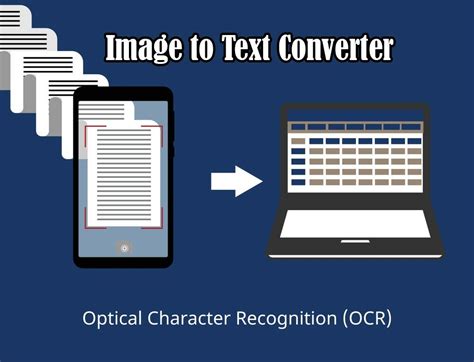 Top Image To Text Converters Which Provides Accurate Results