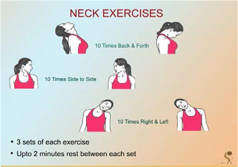 10 Mins Break Can Save You From Neck Pain Apollo Hospitals