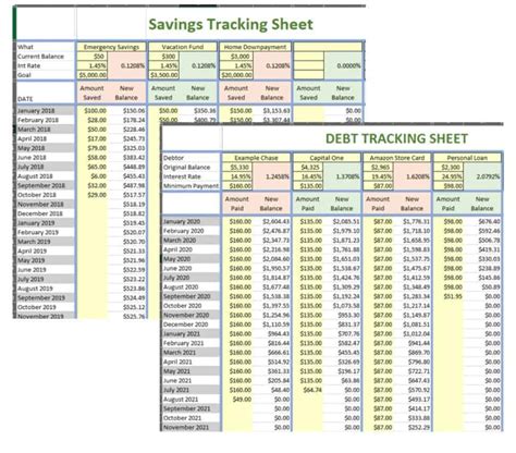 debt savings tracking sheets money minded mom